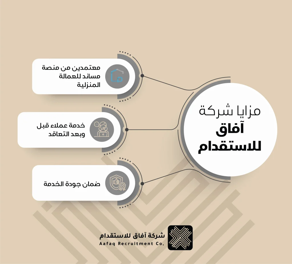 مكتب استقدام معتمد